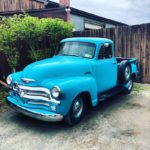 Tips For Buying A Used Vehicle 2019